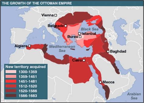  1396年のニシビ戦役：オスマン帝国のヨーロッパ進出と東ローマ帝国の衰退